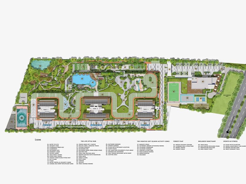 Master Layout